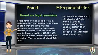 What is Difference Between Fraud amp Misrepresentation [upl. by Hullda]