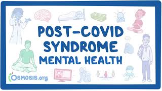 PostCOVID syndrome Mental health [upl. by Okwu]