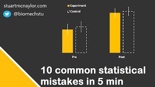 Ten Statistical Mistakes in 5 Min [upl. by Lattonia]